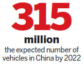 Cabot pins hopes on Chinese auto market