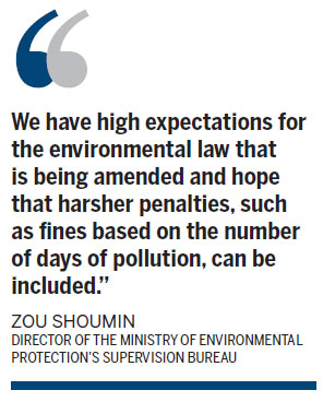 Polluters still flouting law: inspection