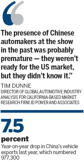 China's automakers shun Detroit show